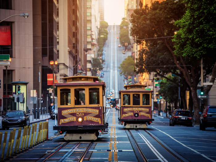 2. San Francisco, USA — $4,974