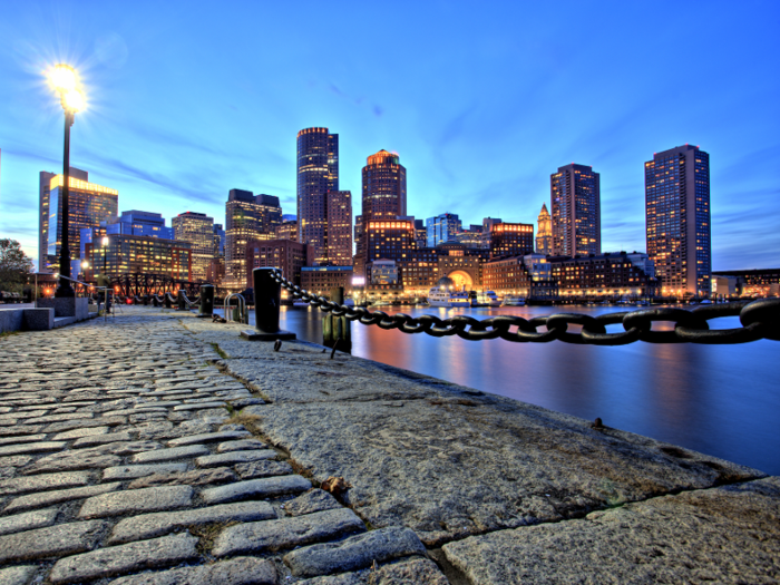 5. Boston, USA — $3,740