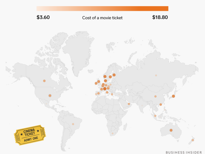 A movie ticket costs anywhere from $3.60 to almost $19.