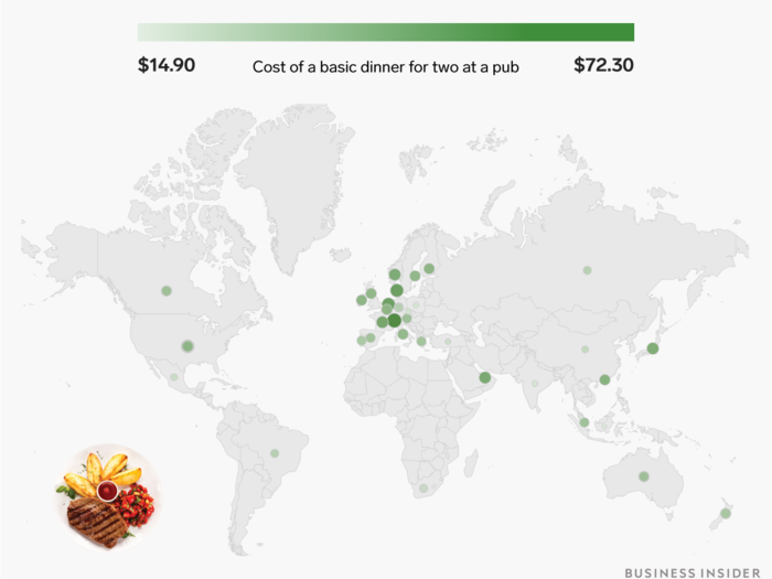 Basic dinner for two at a neighborhood pub runs from about $15 to over $70.