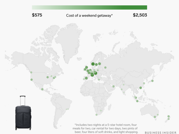 A weekend getaway in cities around the world ranges from about $500 to $2,500.