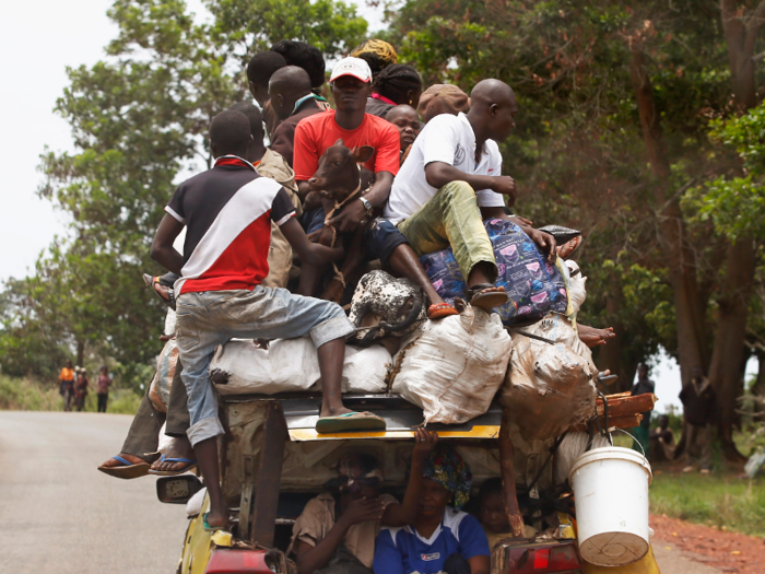 4. Central African Republic — $425