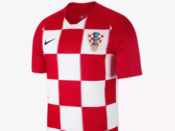 Croatia Home Kit