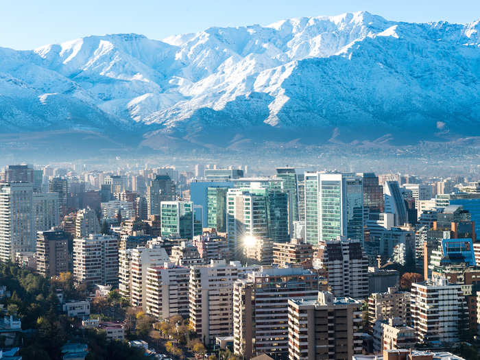 9. Santiago de Chile, Chile — $3,960.56 (£2,976.42).