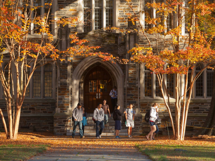 26. Duke University, USA — 83.9