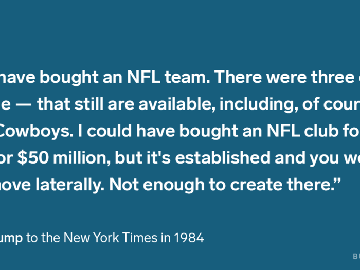 According to Trump at the time, he passed on several opportunities to buy NFL clubs, but he did not believe they had good growth potential.