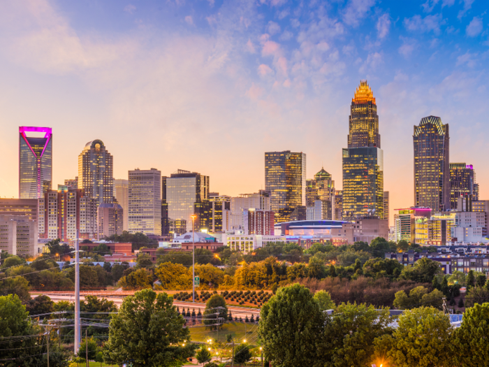 6. Charlotte, North Carolina