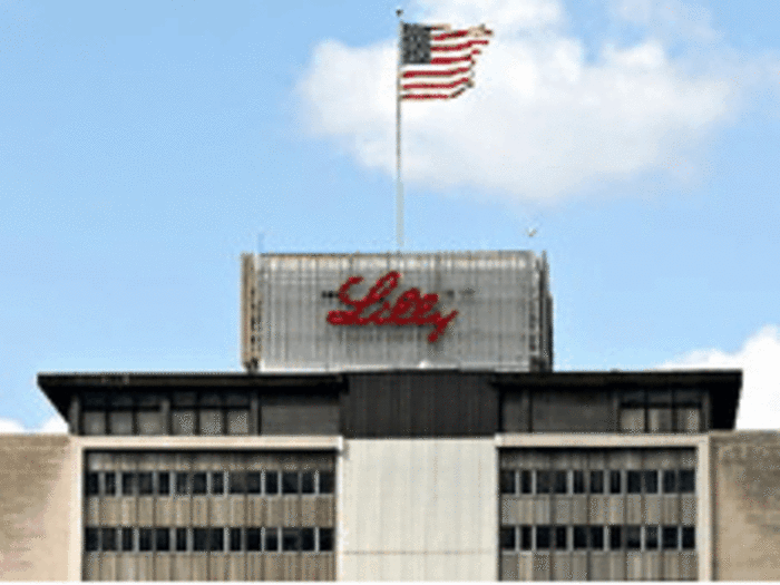 15. Eli Lilly. RepTrak Points: 66.0