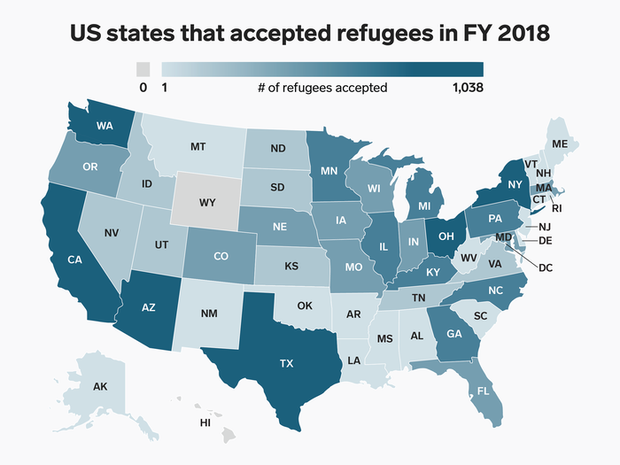 Refugees don