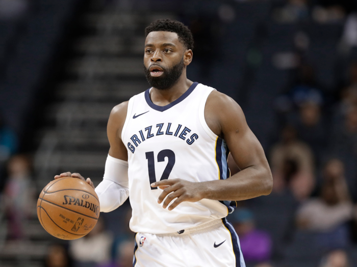 Tyreke Evans, G/F