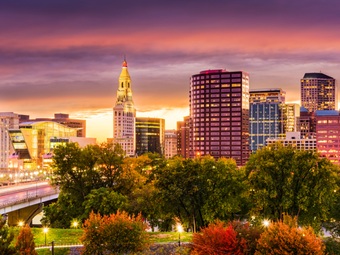 9. Hartford, Connecticut