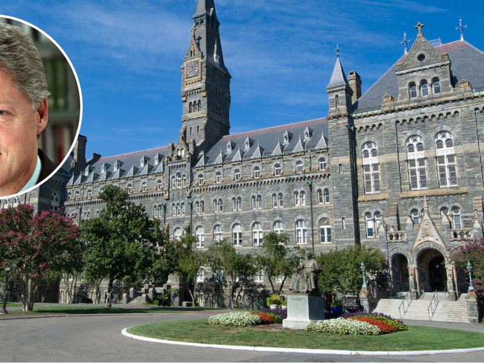 Georgetown University: One president