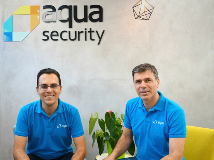 Aqua Security — Israel