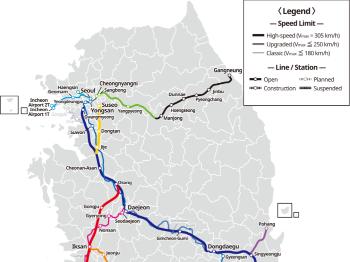 The KTX network in Korea has four major lines with more planned. The most recent line, the Incheon Airport-Gangneung Line, opened earlier this year in time for the Winter Olympics. What is perhaps most impressive is that the network already covers 44.7% of the population.