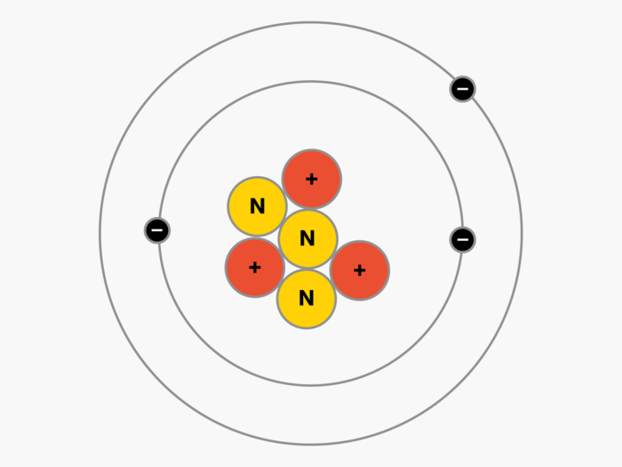 Lithium deuteride (sometimes called lithium hydride)