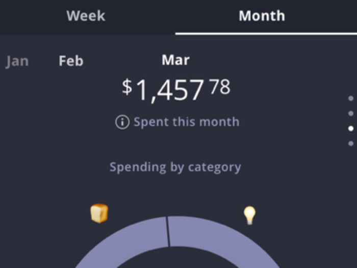 The app helps you keep track of where your money is going.