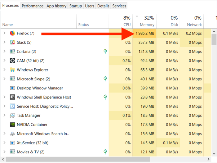 6. Perform step 3 again to see how much RAM Firefox uses for the same tabs and websites.