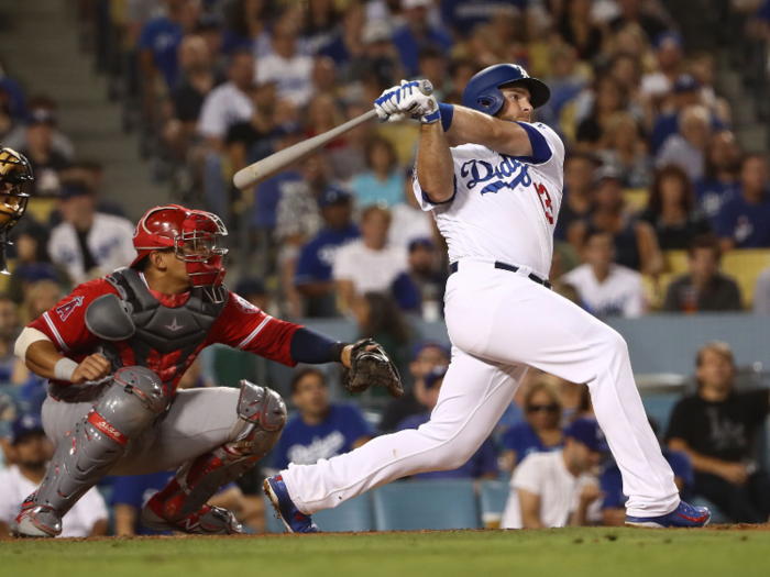 3. Max Muncy, Los Angeles Dodgers