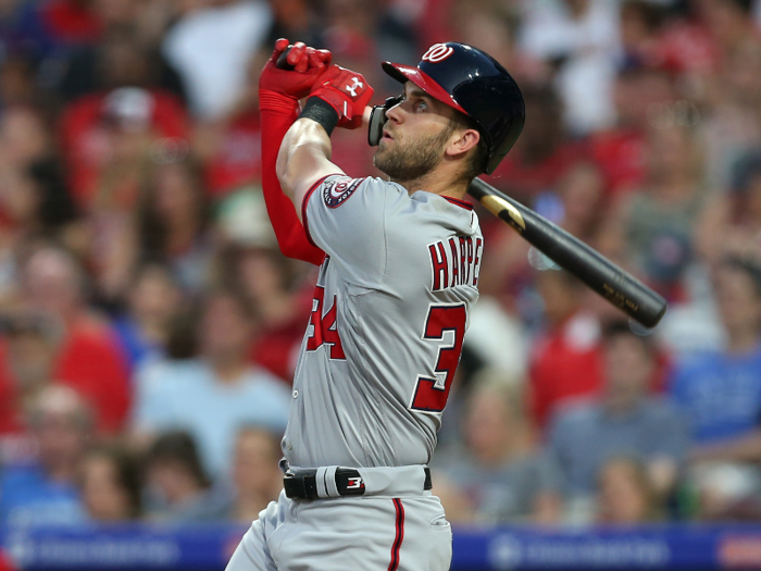 2. Bryce Harper, Washington Nationals