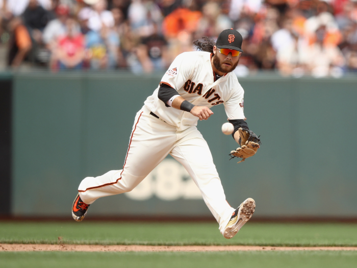 16. San Francisco Giants