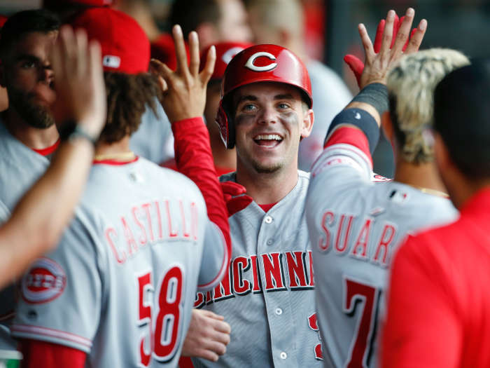 21. Cincinnati Reds