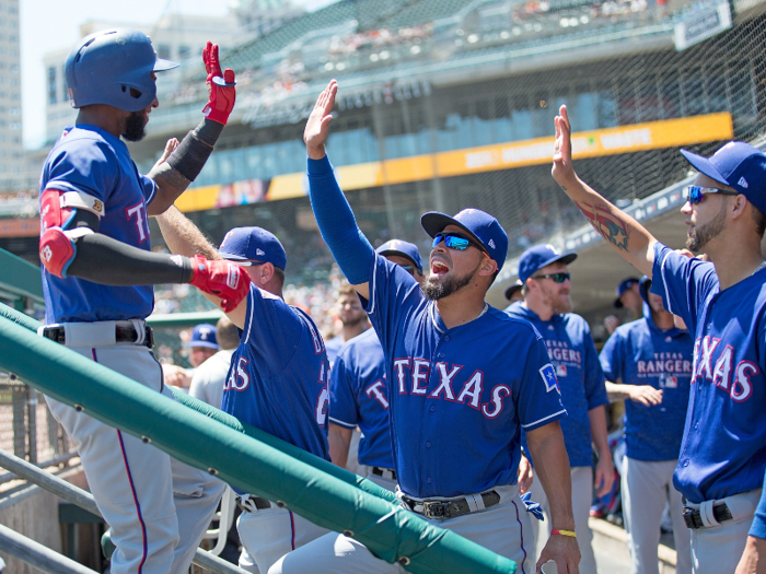 22. Texas Rangers