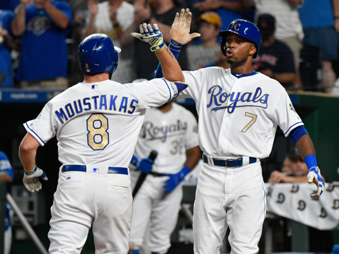 29. Kansas City Royals