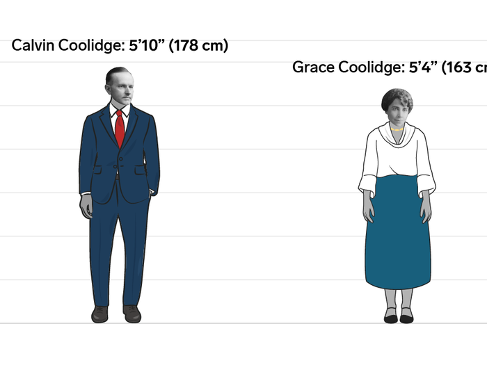 Calvin and Grace Coolidge: 6 inches (15 cm)