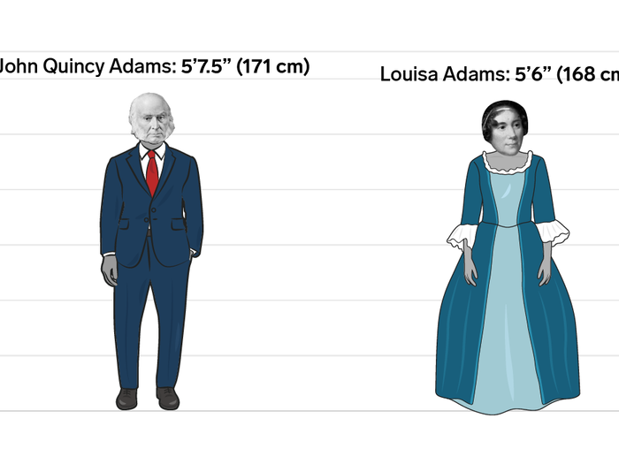 John Quincy and Louisa Adams: 1.5 inches (3 cm)