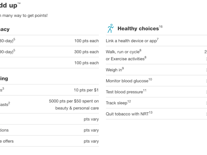 Sign up for the Healthy Choices program to get rewards points for doing things like walking or logging how many hours you sleep.