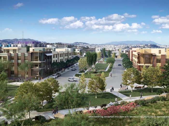 The expectation for San Francisco Shipyard: A relatively affordable waterfront neighborhood.