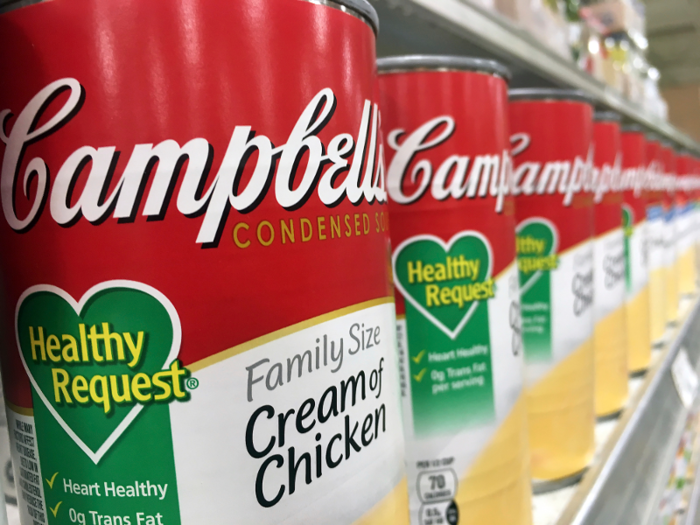 Campbell Soup