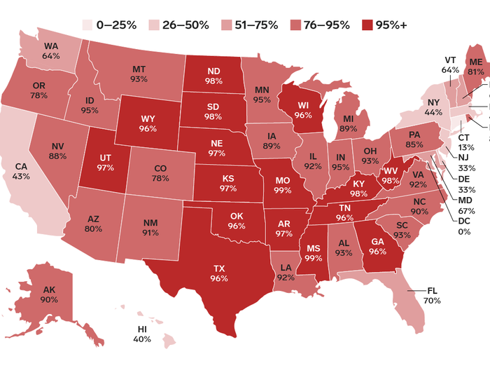 Percentage of counties without a known clinic, 2014