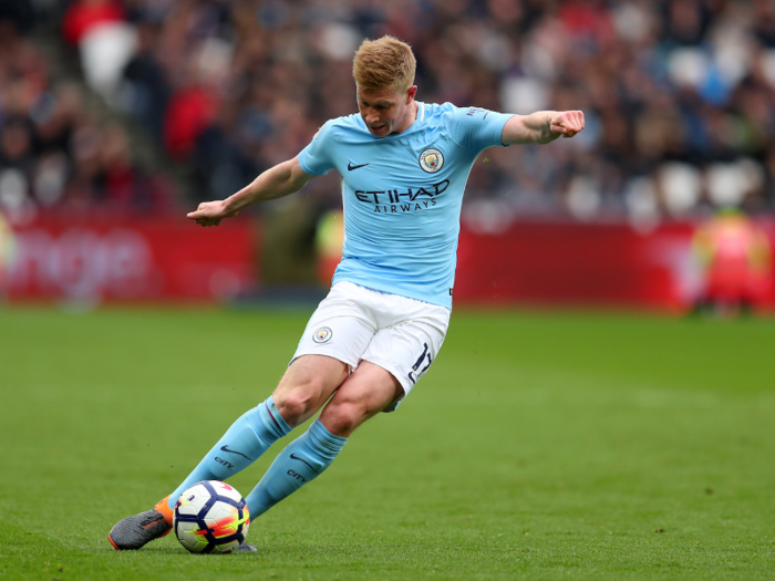 4. Kevin De Bruyne —$19,122,667.20