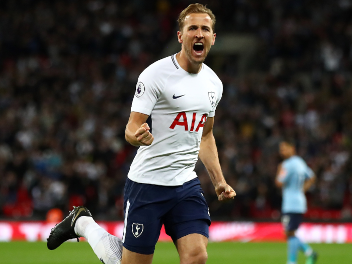 7. Harry Kane —$13,659,048