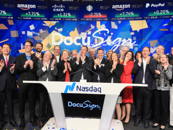 DocuSign — $240.088 million