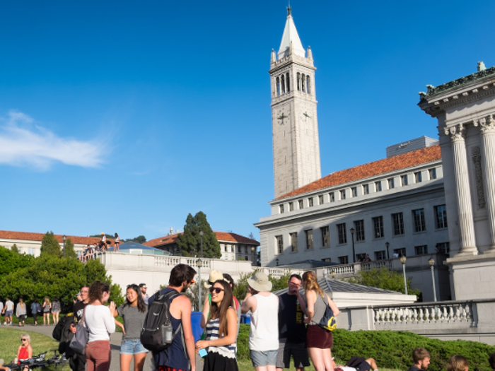 University of California-Berkeley