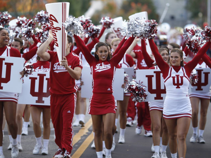 Indiana University-Bloomington