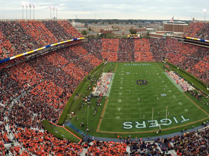 Auburn University