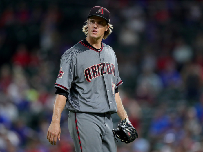 3. Zach Greinke — $191.1 million