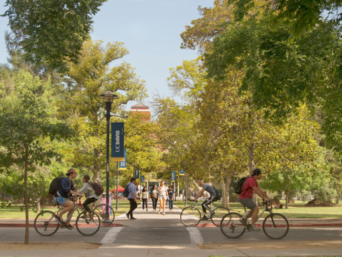 11. University of California, Davis — Davis, California