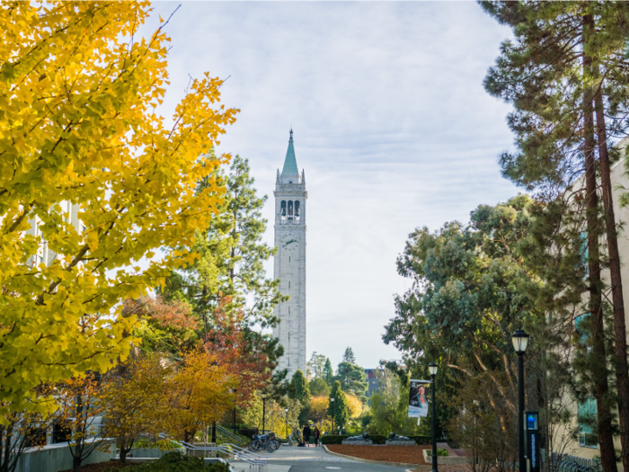 12. University of California, Berkeley — Berkeley, California