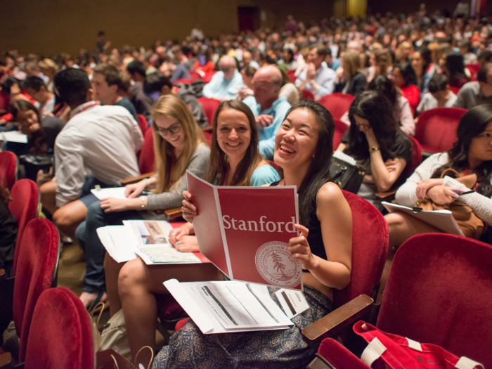 2. Stanford University