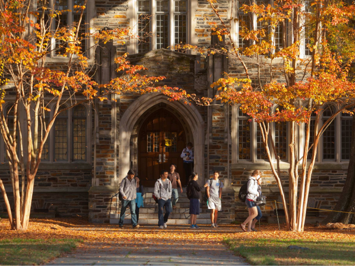 4. Duke University