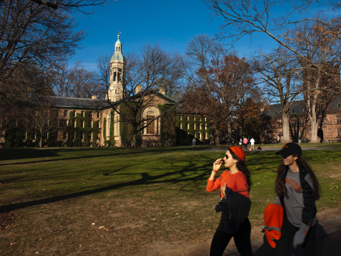 10. Princeton University