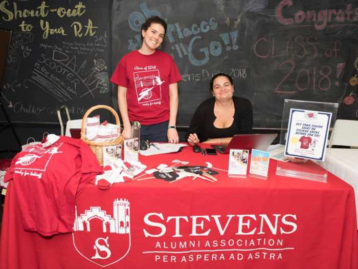 25. Stevens Institute of Technology