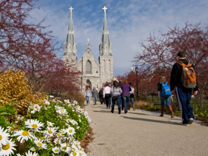 38. Villanova University