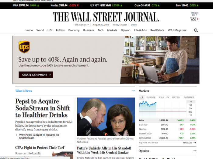 14. The Wall Street Journal: +10