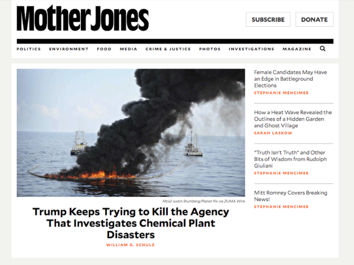 6. Mother Jones: -22