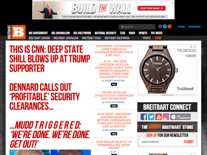 1. Breitbart News: -51